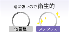錆に強いので衛生的